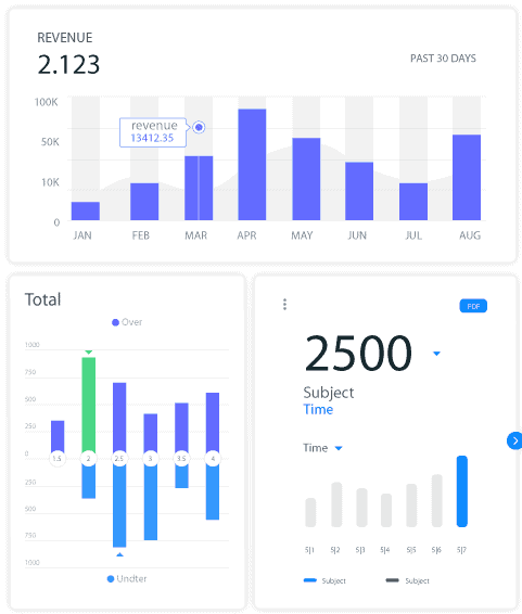 digital marketing digital marketing